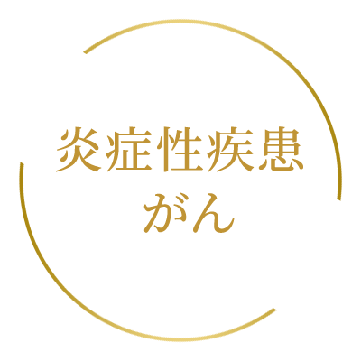 炎症性疾患がんのリスク